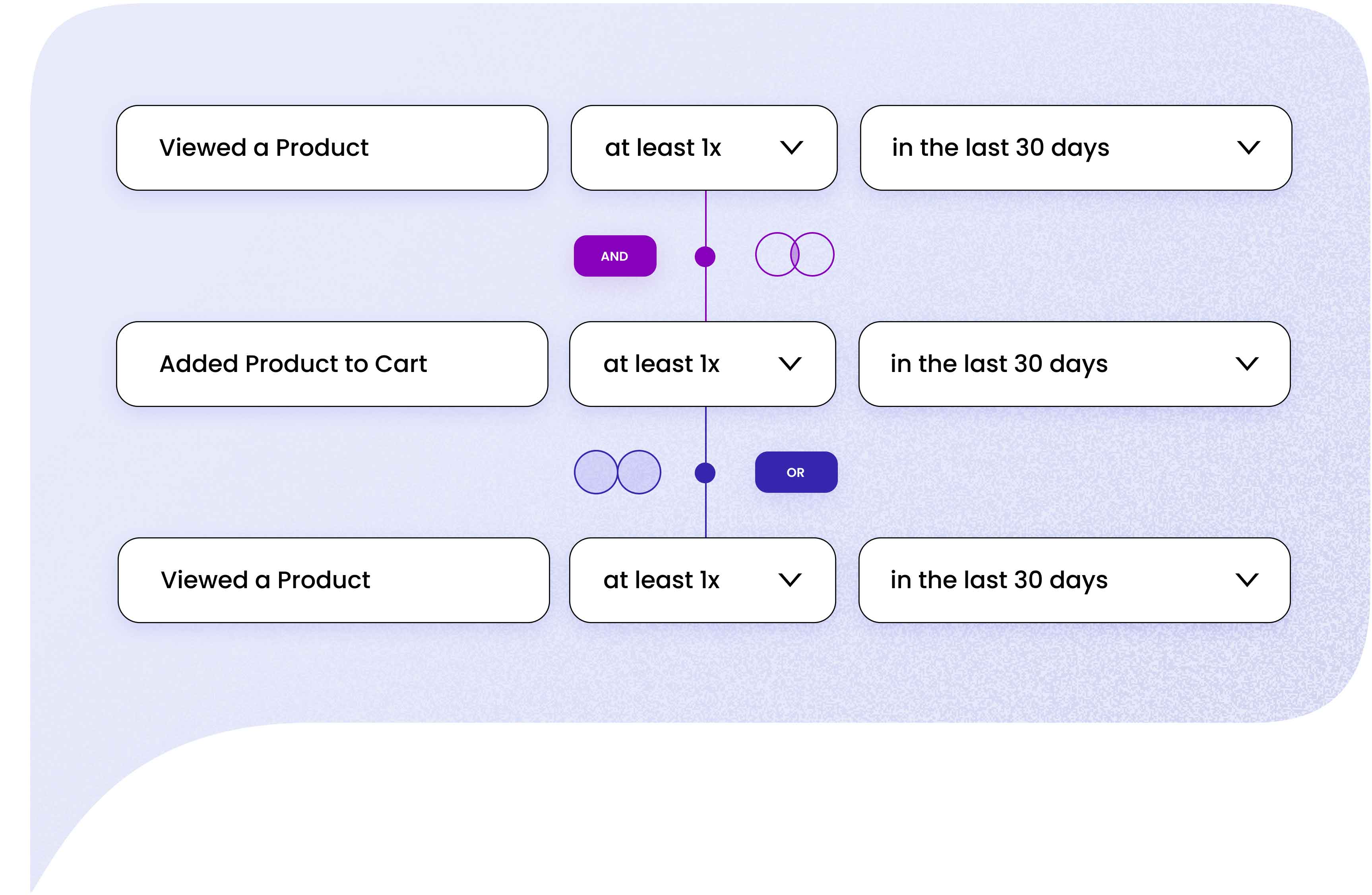 Mobile app personalization features